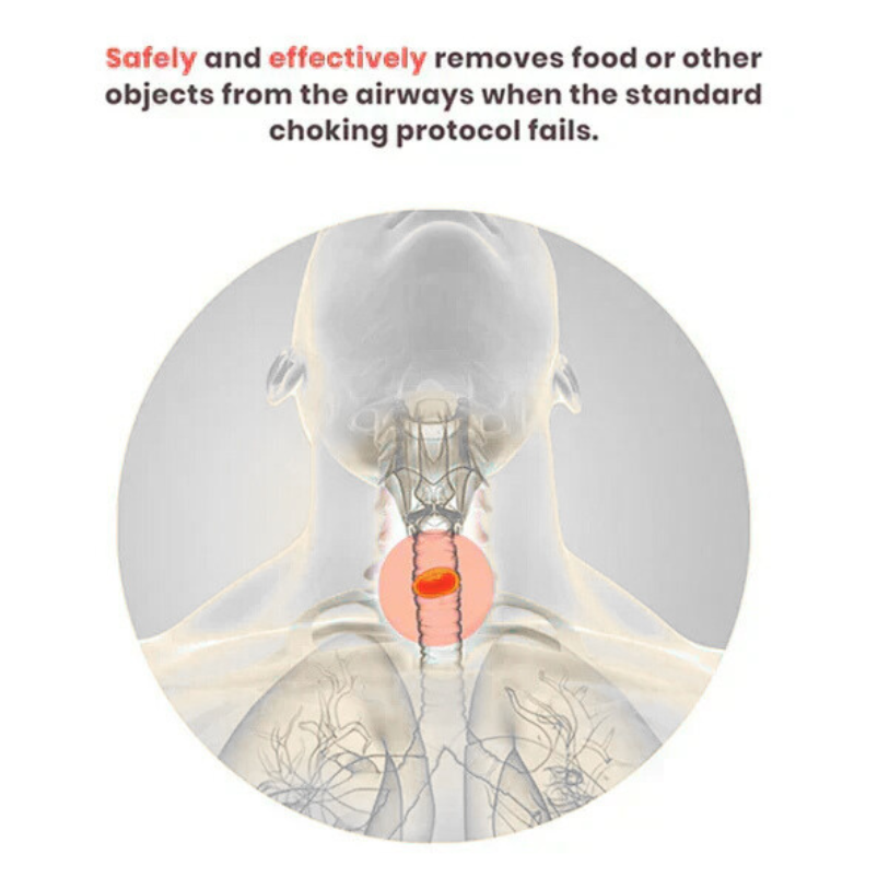 Galaxy Shop™ ANTI-CHOKING DEVICE