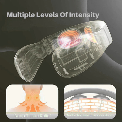 Galaxy Shop™ - Neck Massager