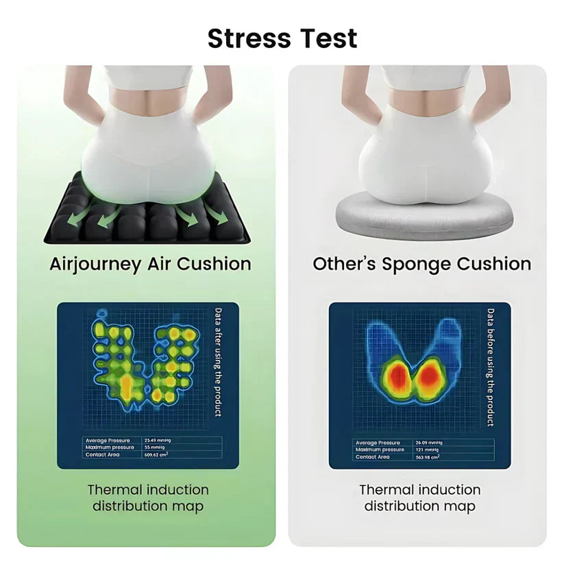 Galaxy Shop™Inflatable Travel Pillow