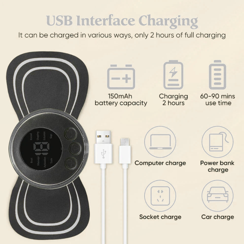 Galaxy Shop™ Trainer