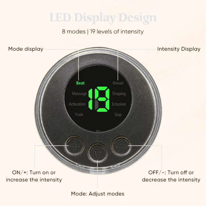 Galaxy Shop™ Trainer