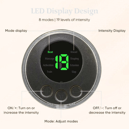 Galaxy Shop™ Trainer