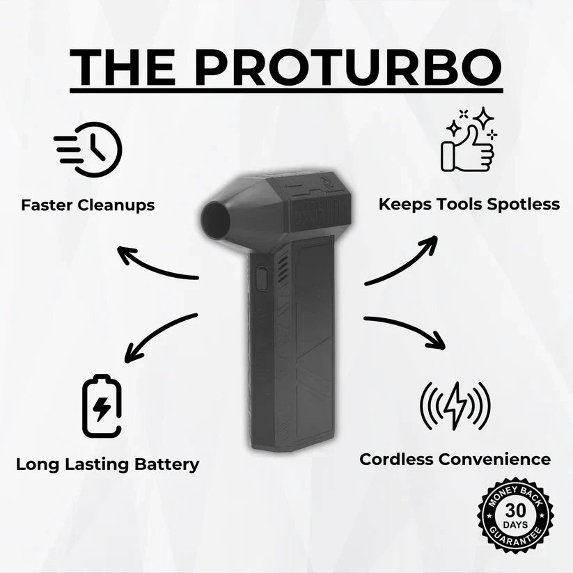 Galaxy Shop™The ProTurbo