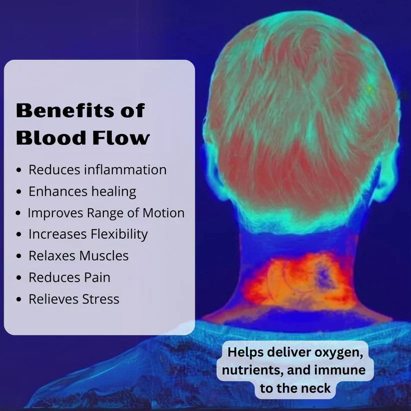 Galaxy Shop™ - Neck Massager